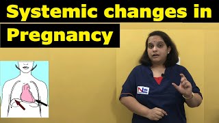 Physiological changes during Pregnancy | Systemic & Metabolic Changes | Nursing Lecture