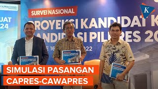 Simulasi Poltracking: Ganjar-Erick Unggul atas Anies-AHY