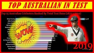 Top 15 Australian Cricketers Ranked By Total Test Runs 1877-2019 || RankZu