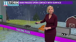 How does freezing rain form?