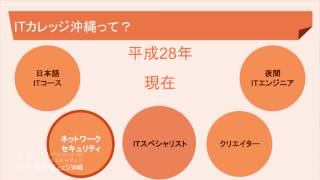 01アイカレ卒研2016「3年が長いなんて思うな」 doAlone