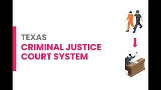 Texas Criminal Court Process - What to Expect; Arrest to Sentencing