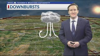 Tornado versus Downburst: What's the difference?