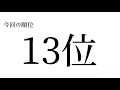 【荒野行動】生意気なゲリラ初心者2人がデュオゲリラドン勝するまでの物語 part5