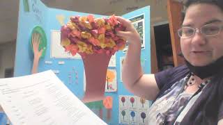 Thematic Unit Project Explanation