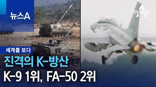 [세계를 보다]진격의 K-방산…K-9 1위, FA-50 2위 | 뉴스A