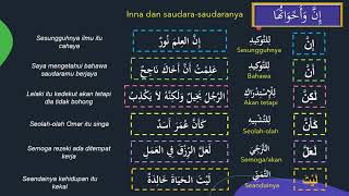 اسم إِنَّ | Isim Inna