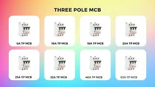 Types of MCB || INDOASIAN || Havells || anchor