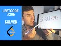 Reverse Linked List TUTORIAL (Leetcode #206)