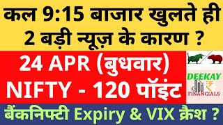 Nifty Analysis & Target For Tomorrow | Banknifty Wednesday 24 April Nifty Prediction For Tomorrow