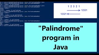 Palindrome program in java | palindrome number in java| interview question |Palindrome| write2code |