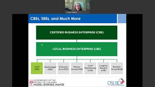 FY21 Green Book Workshop: Connecting to DC Government Procurement