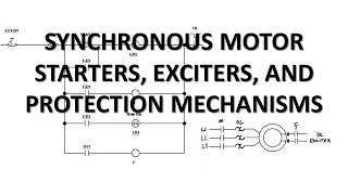 Synchronous Motor Starters (Part 1 of 2)