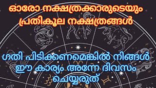 ഓരോ നക്ഷത്രകാരുടേം പ്രതികൂല നക്ഷത്രങ്ങൾ @ഈശ്വര സന്നിധി