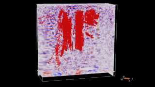 3D Seismic Survey Undertaken At Hillside