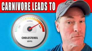 Carnivore Diet Raises your LDL Cholesterol?