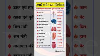 🔥हमारे शरीर का मंत्रिमंडल❓मानव शरीर का मंत्रिमंडल | cabinet of our body #gk