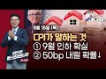 [김현석의 월스트리트나우] CPI가 말하는 것① 9월 인하 확실 ② 50bp 내릴 확률↓