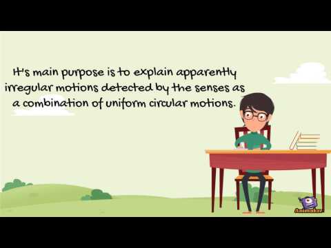 Plato S Saving The Appearances Youtube