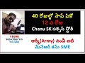 (తెలుగు)  SAP Best మోటివేషనల్ Speech | Chanu SK Success Story| SAP FICO Course కోచింగ్ Telugu,