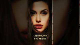 Angelina Jolie $34 Million #shorts #viral #viralshorts #angelinajolie #subscribe