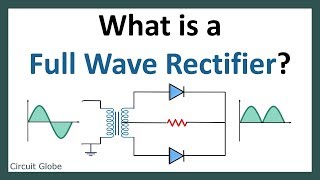 What is a Full Wave Rectifier? Centre-tapped and Bridge full wave rectifier circuit and working