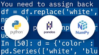 replace() method not working on Pandas DataFrame