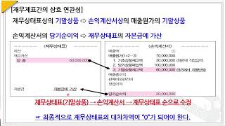 143.기초정보관리-재무제표간의 상호연관성