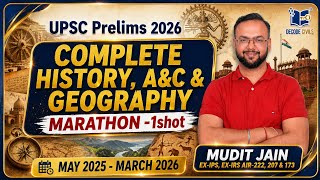 UPSC Prelims 2026: Geography & History