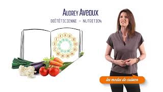 Comment les modes de cuisson impactent les aliments ?