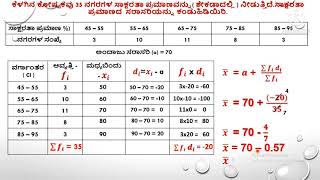 ಸಂಖ್ಯಾಶಾಸ್ತ್ರ ದ ಮುಂದುವರೆದ ಭಾಗ