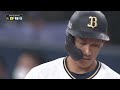 2022年4月3日 オリックス対北海道日本ハム 試合ハイライト