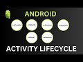 Activity lifecycle in Android | Android activity lifecycle explained | Android tutorial full course