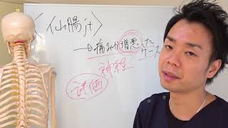 仙腸関節テクニックで腰痛を増悪させてしまい、トラウマになっている人は他にいませんか？