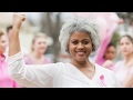 What is Breast Cancer?