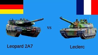 Leopard 2 vs Leclerc | Main Battle Tank | MBTs