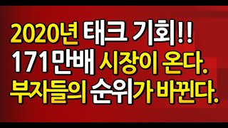 [도리295강][특집] 불장의 시작! 고래가 눈을 뜨고 있다. / 정부관련 모두 블록체인 / 부동산도 코인으로