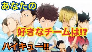 [Ranking] My favorite team BEST5!![Haikyuu!!]