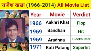 Superstar Rajesh Khanna Movie List | Rajesh Khanna Movie | सदाबहार राजेश खन्ना