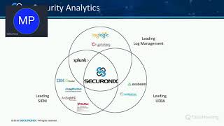 Securonix demo