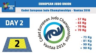 Cadet EJC - Vantaa 2016 - day2 - Mat 2