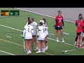 sru women s lacrosse 15 goals vs. findlay