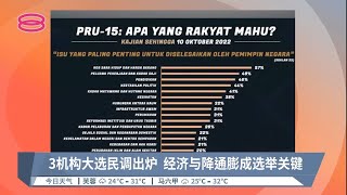 3机构大选民调出炉  经济与降通膨成选举关键【2022.10.30 八度空间午间新闻】