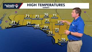 Sunday Forecast (11/2/25)