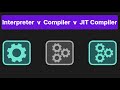 Interpreter vs Compiler vs JIT Compiler | Simply Explained