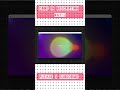 Create an Animated Bubble Background with HTML, CSS, and JavaScript | Step-by-Step Tutorial #shorts