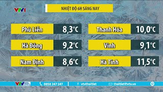 Bản tin nhiệt độ ngoài trời lúc 6h - 24/01/2024 | VTVWDB
