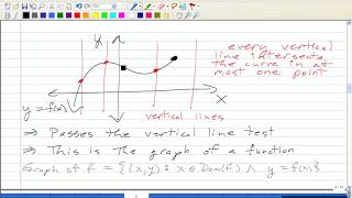 Section 3.1 Functions and Functional Notation