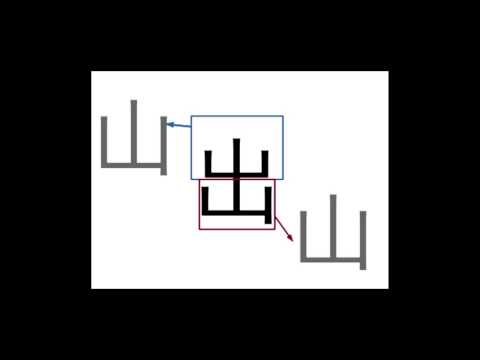 Cangjie Input Method Cangjie Input Method