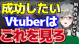 成功するVtuberとは。渋谷ハルから学ぶVtuber戦略【NeoPorte/Vtuber/河崎翆】